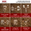 00_Grind-Size-Chart_copy.webp Espresso Super Bar Dark Roast (500g)