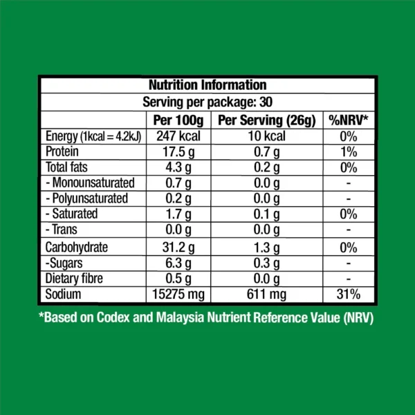 215e581ce9670bb4b399cd42eb16bc7d.webp Knorr Ikan Bilis Powder (120g)
